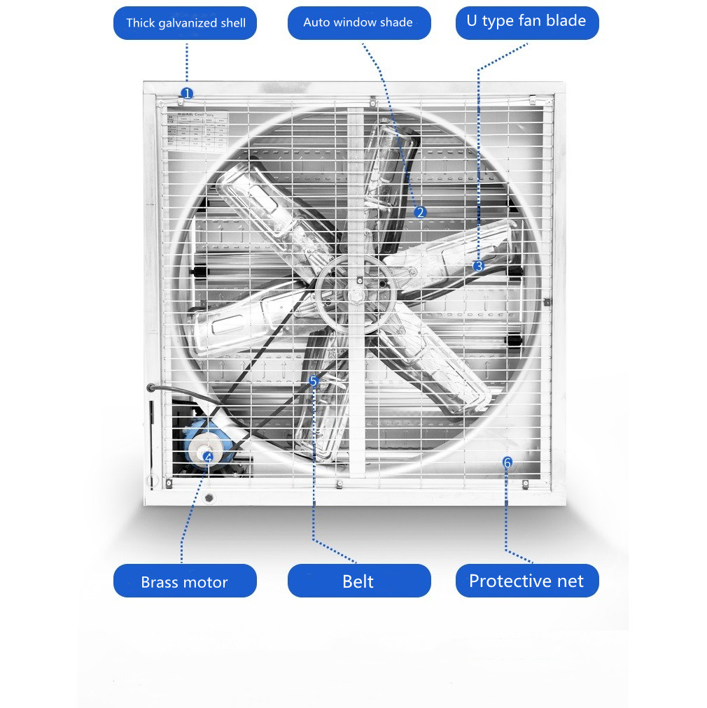 JIATIANXIA 1220MM 0.75KW الجدار تركيب المحوري مروحة الصناعة العادم مروحة 37000m3 / ساعة